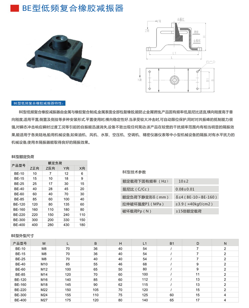 BE<a href='http://www.a0988.cn' target='_blank'><u>橡膠減震器</u></a>參數(shù)圖