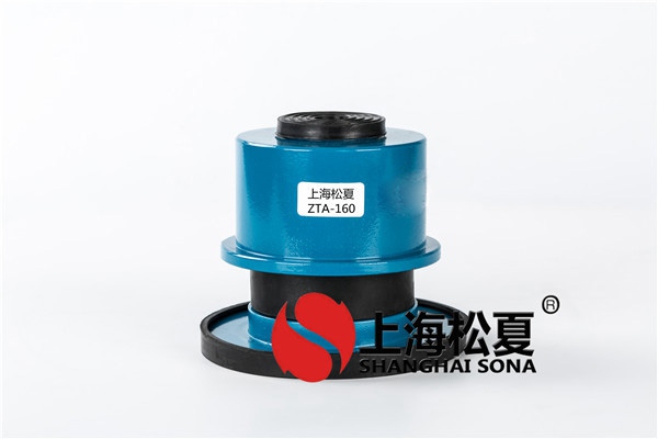 阻尼<a href='http://www.a0988.cn' target='_blank'><u>彈簧減震器</u></a>主要應(yīng)用于哪些行業(yè)和領(lǐng)域
